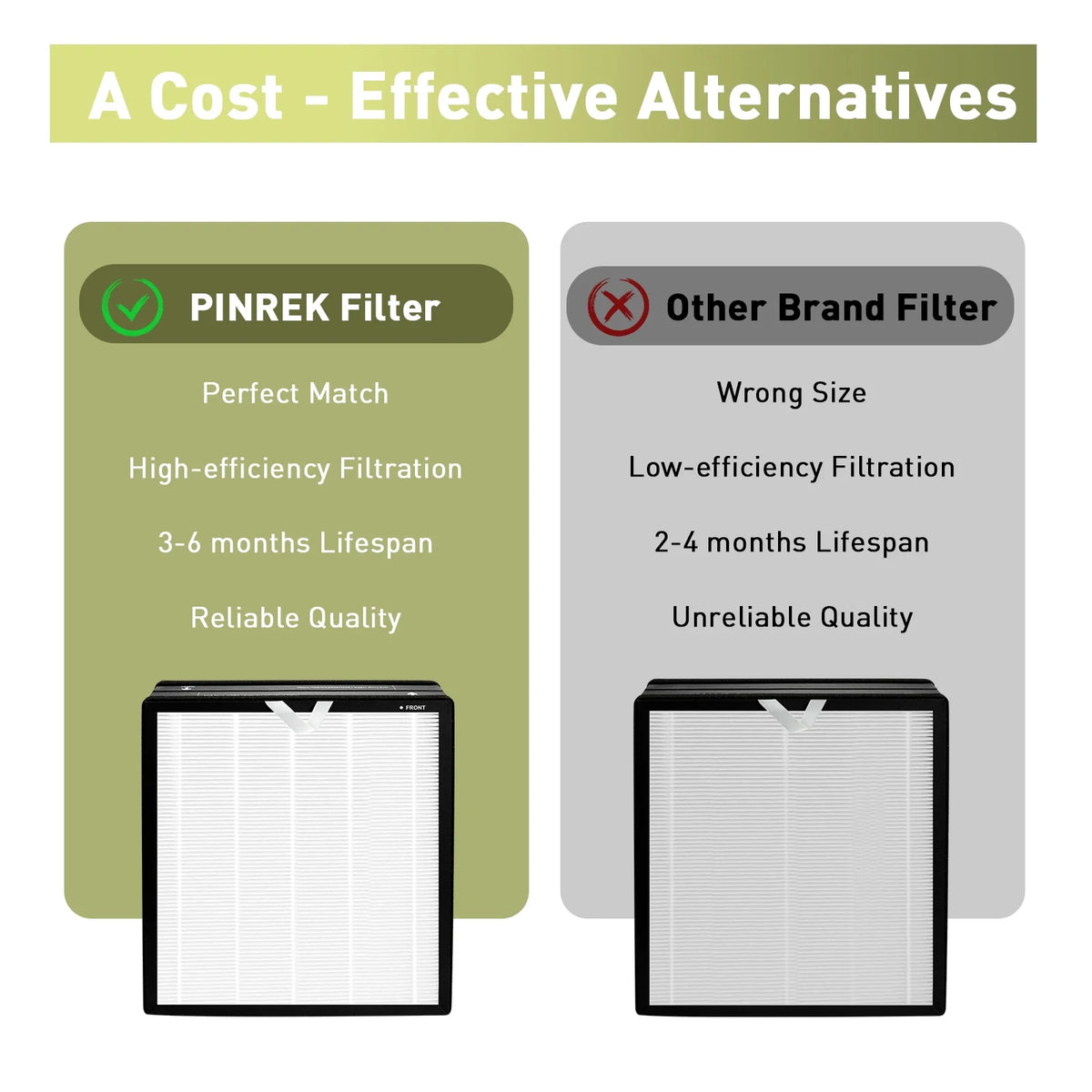 2 Pack H13 True HEPA Replacement Filter J707845