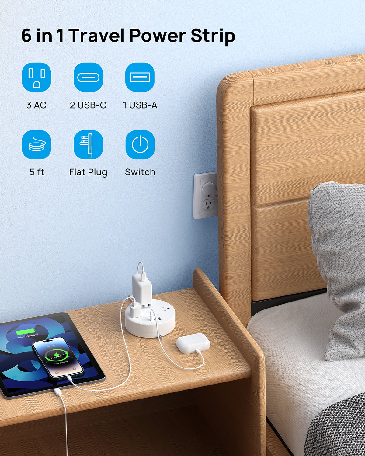 Travel Power Strip with USB C Ports, 3 AC Outlets, 5ft Extension Cord R77378