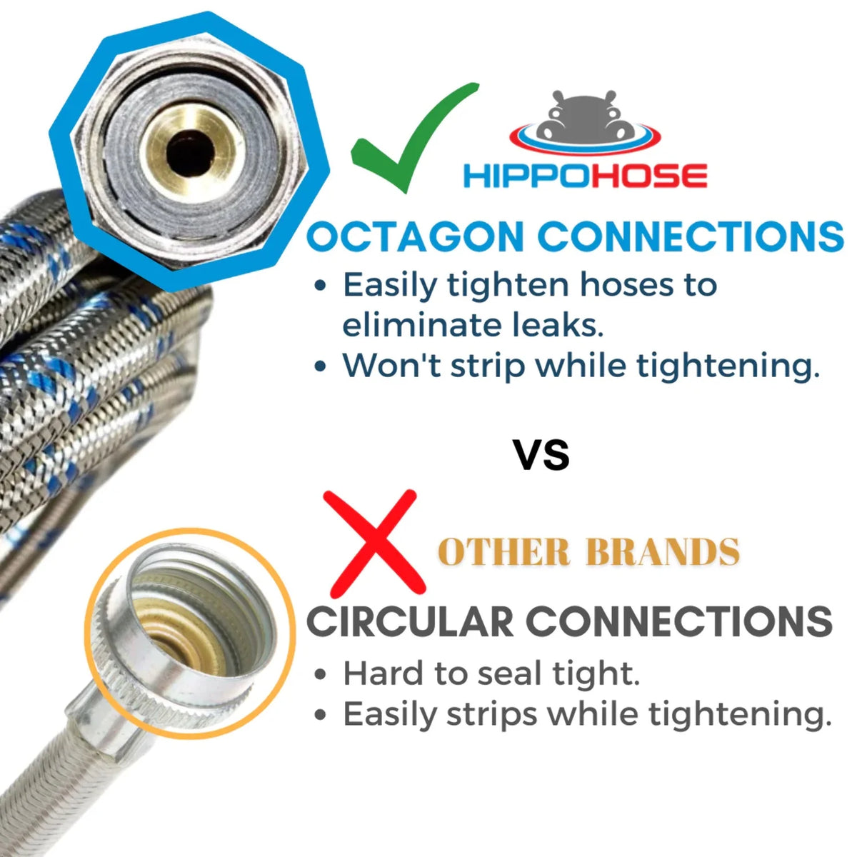 Washing Machine Hoses 4FT 2 Pack Braided Stainless Steel K6724