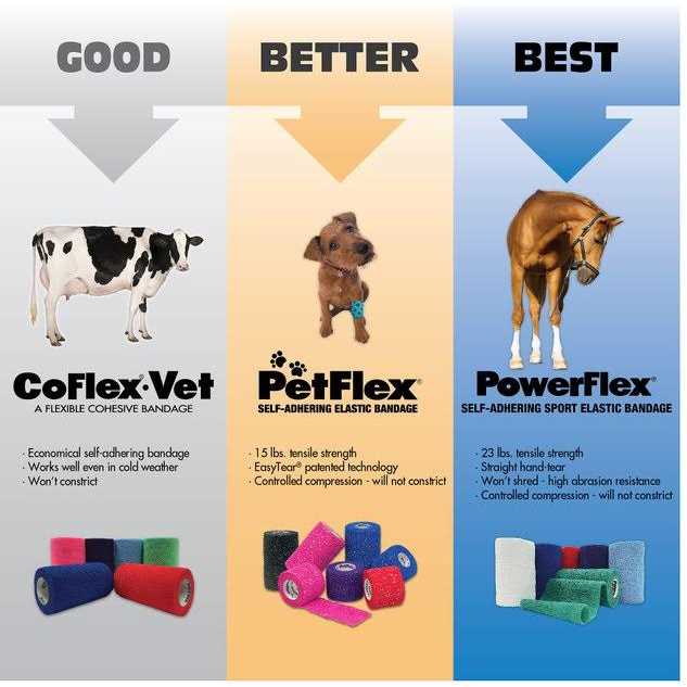 PetFlex Bandage B42707